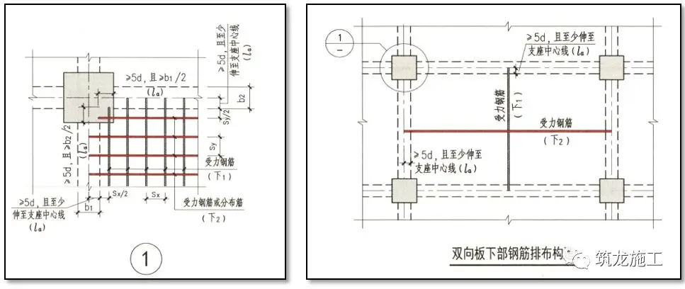 一次说清施工中钢筋施工的常见问题，建议收藏！