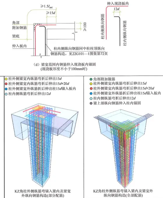 22G101图集笔记：边角柱纵向钢筋顶部构造做法（二）