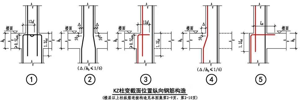 22G101图集笔记：框架柱变截面纵向钢筋变化的几种情形