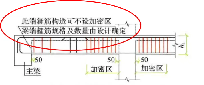 22G101图集笔记：框架梁中箍筋的一些构造要求