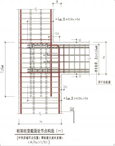 22G101图集笔记：框架柱变截面纵向钢筋变化的几种情形