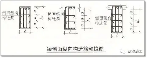 一次说清施工中钢筋施工的常见问题，建议收藏！
