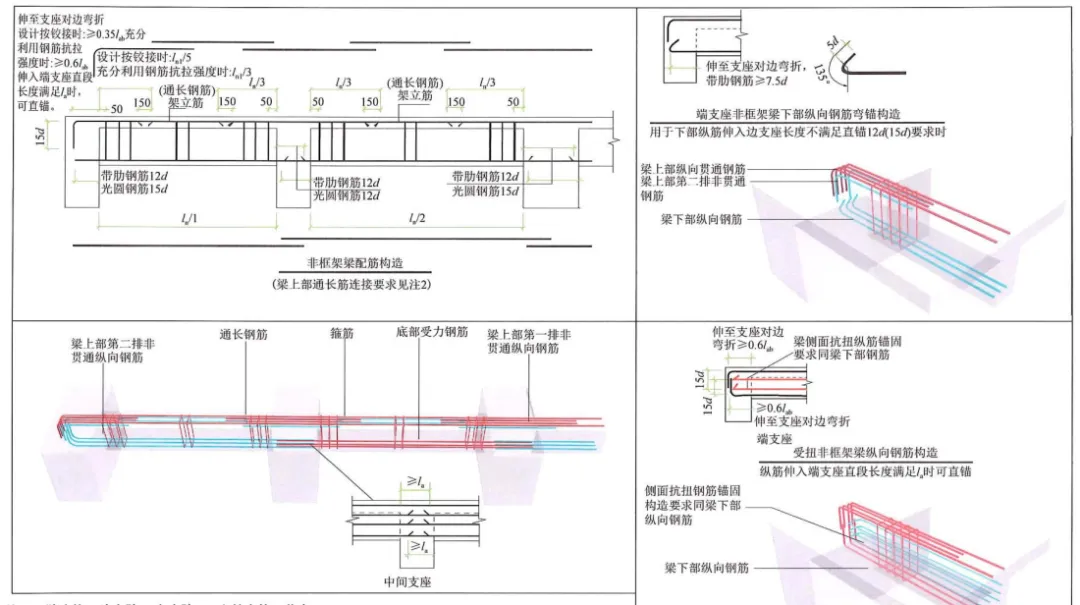 22G101图集笔记：梁钢筋构造要求