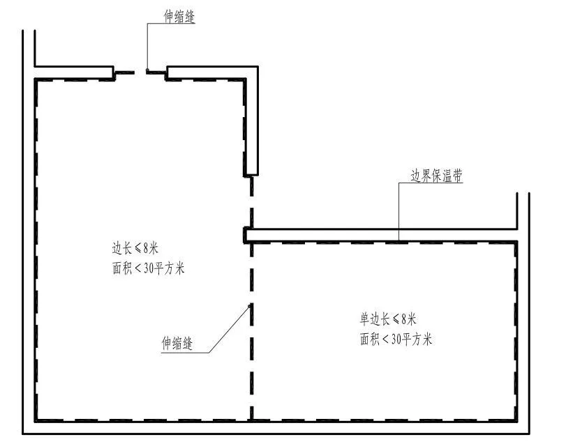 住宅楼地暖施工工艺推荐,堪比完美!