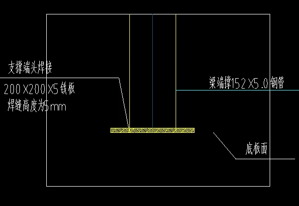 顶板后浇带钢管柱回顶施工（末尾附思维导图）