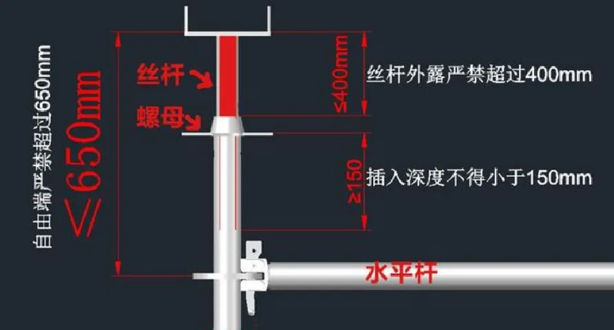 什么是盘扣脚手架 盘扣式脚手架施工工艺简介（中）