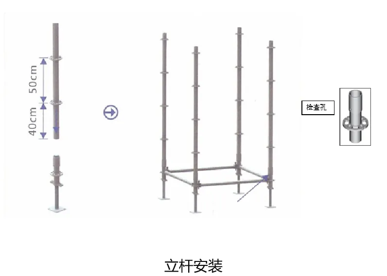 什么是盘扣脚手架 盘扣式脚手架施工工艺简介（中）