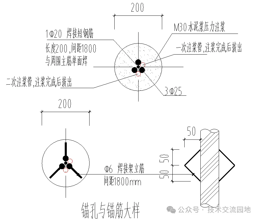 抗浮锚杆施工要点 康复锚杆施工方案分享