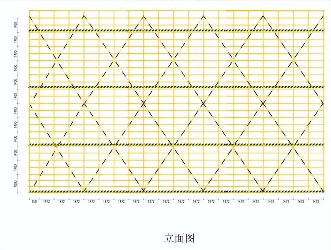 干货分享 脚手架优化方案做法！