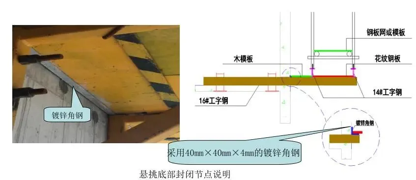 干货分享 脚手架优化方案做法！