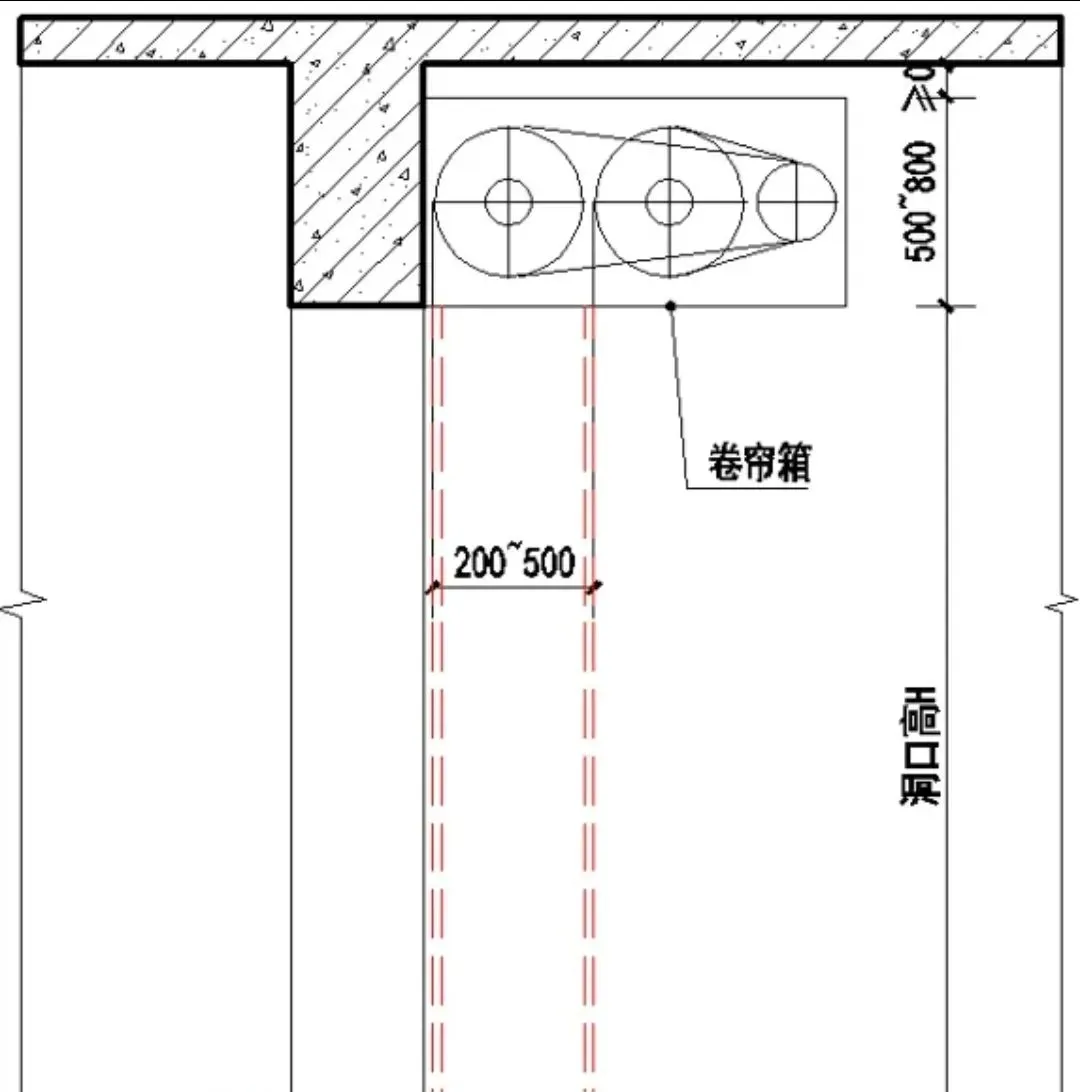 外行人也能看懂！ 防火卷帘门施工全解析：型号、安装、测试