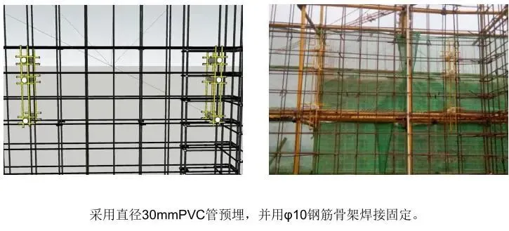 干货分享 脚手架优化方案做法！