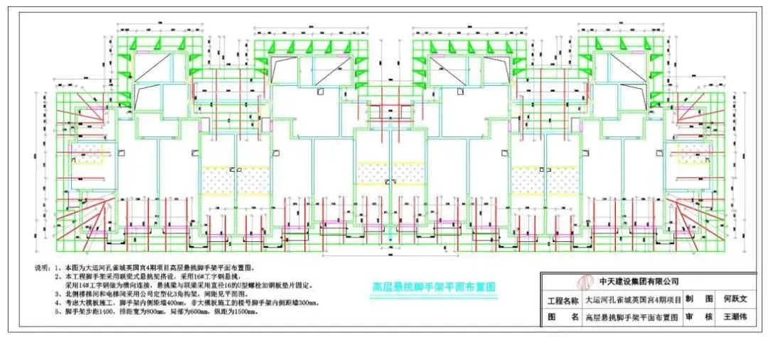 干货分享 脚手架优化方案做法！
