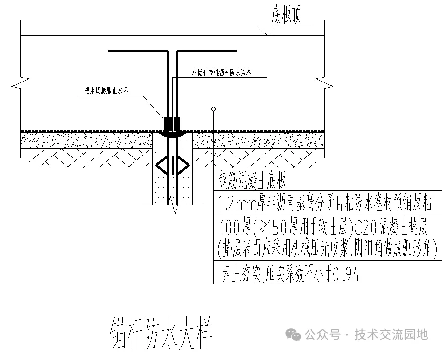 抗浮锚杆施工要点 康复锚杆施工方案分享