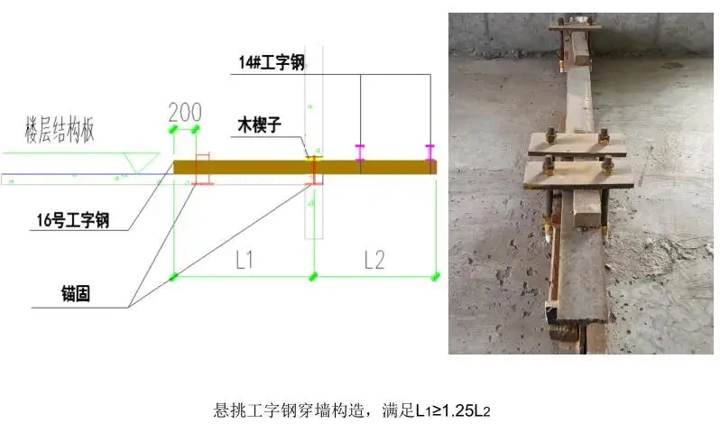 干货分享 脚手架优化方案做法！