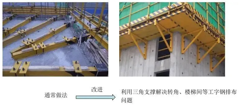 干货分享 脚手架优化方案做法！