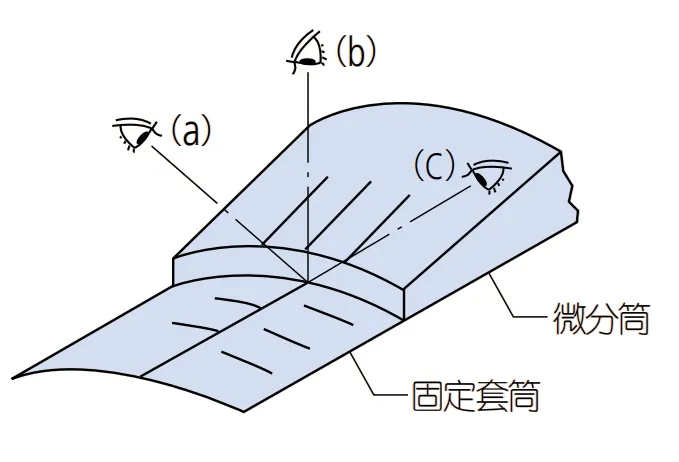 【干货分享】游标卡尺和千分尺的正确使用方法