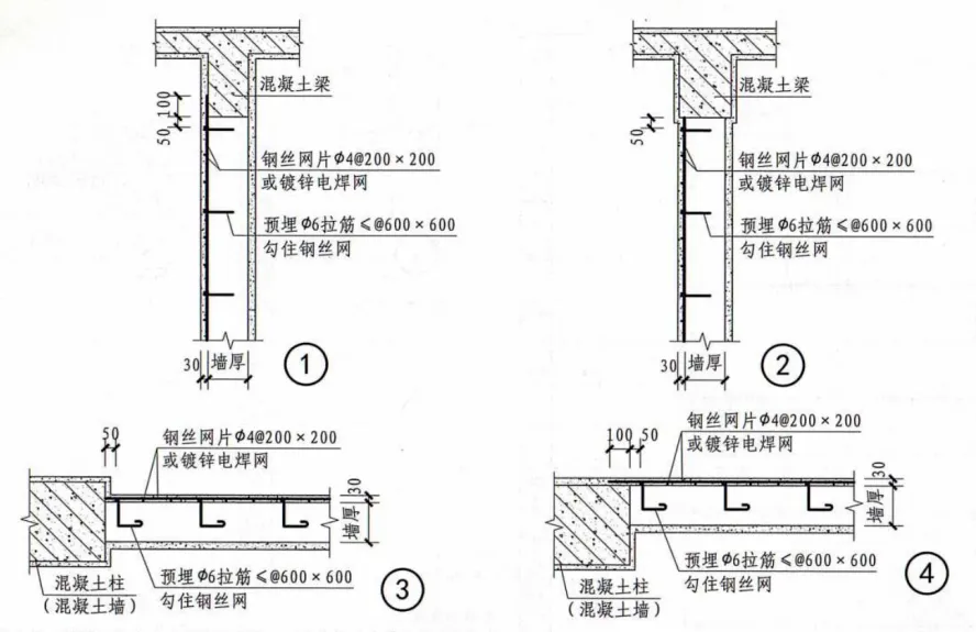 一次性讲清楼梯间和人流通道抹灰加钢丝网事宜