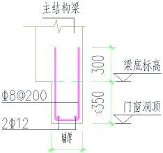 干货满满 二次结构工程施工工艺和深化设计要点