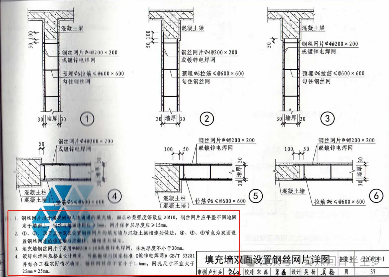 一次性讲清楼梯间和人流通道抹灰加钢丝网事宜