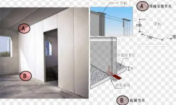 干货满满 二次结构工程施工工艺和深化设计要点