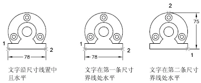 CAD2020关于控制标注文字的位置