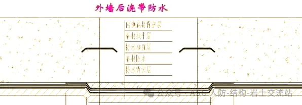 止水条、止水带、止水钢板的区别和使用方法