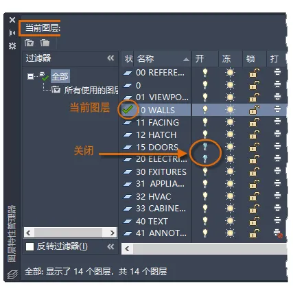 CAD图层控件是什么意思