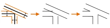 CAD2020关于偏移对象