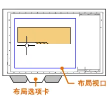 CAD模型空间和图纸空间