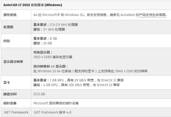 cad2022电脑配置要求