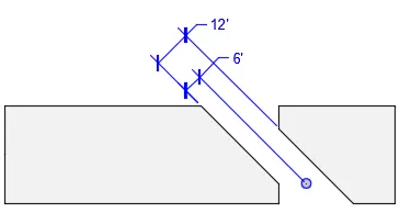 CAD2020关于标注类型