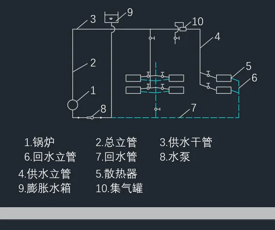 cad单独移动文字快捷键是什么？