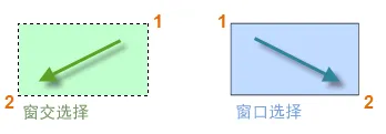 CAD2022怎么选择多个对象