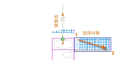 CAD镜像是干什么用的