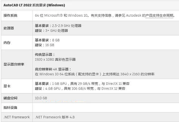 cad2022需要什么配置