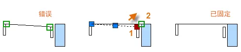 CAD2020夹点的方法