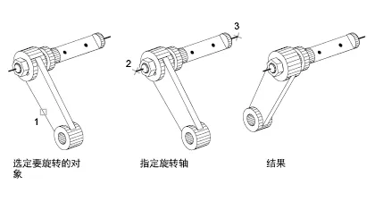 CAD2020绕轴旋转三维对象的步骤