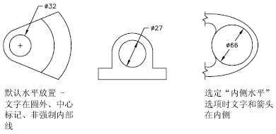 CAD2020关于适应尺寸界线内的标注文字
