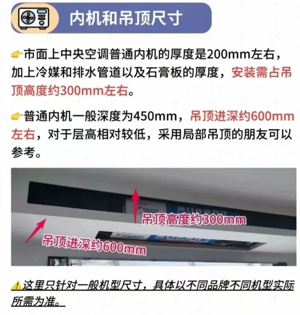 中央空调的安装流程和尺寸预留