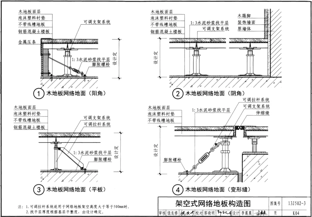 防静电地板和网络地板的区别！网络地板铺贴不同饰面工艺标准图集！