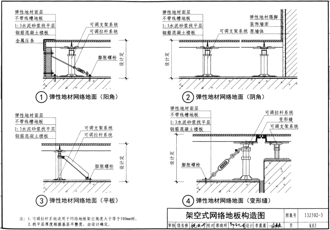 防静电地板和网络地板的区别！网络地板铺贴不同饰面工艺标准图集！
