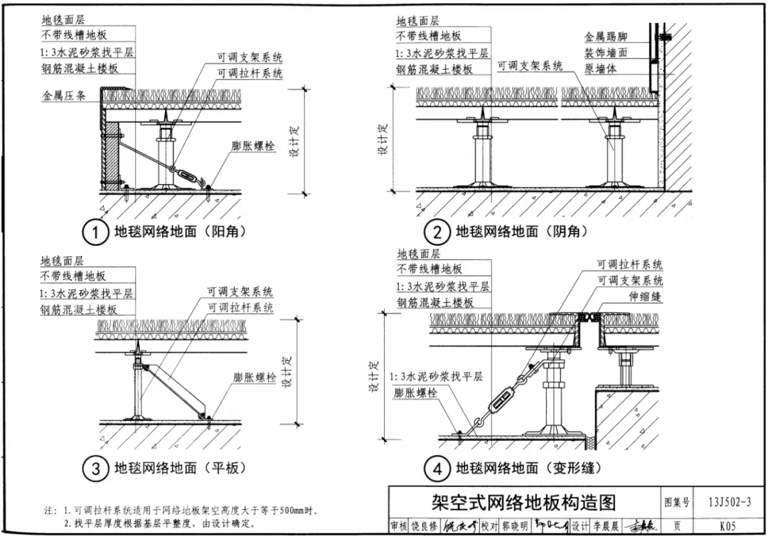 防静电地板和网络地板的区别！网络地板铺贴不同饰面工艺标准图集！