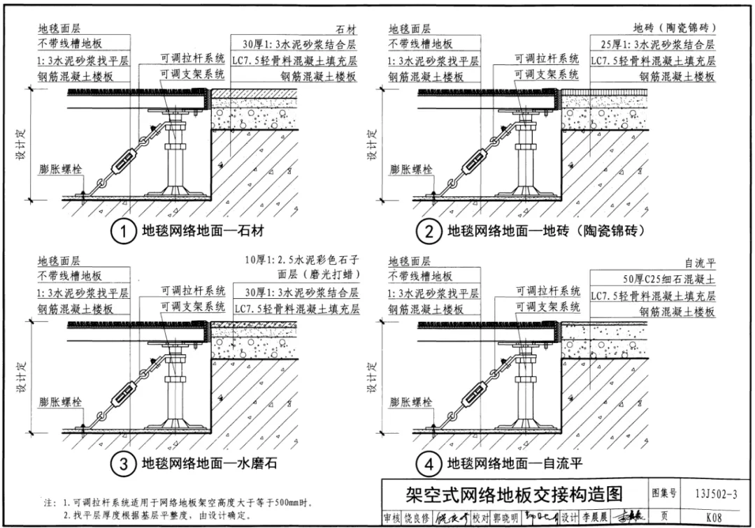 防静电地板和网络地板的区别！网络地板铺贴不同饰面工艺标准图集！