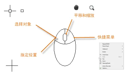 CAD2020鼠标的介绍