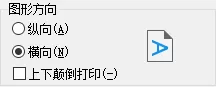 CAD指定布局的图纸尺寸是什么意思