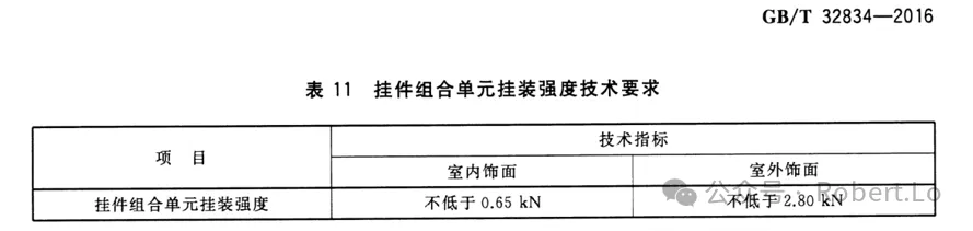石材安装工艺之背栓式干挂