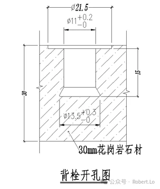 石材安装工艺之背栓式干挂