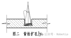 石材安装工艺之背栓式干挂