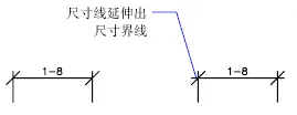 CAD2020关于控制尺寸界线